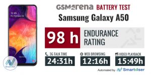 باتری اورجینال Galaxy A50