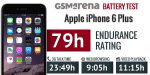 باتری اورجینال آیفون 6plus