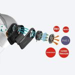 ماسک فیلتردار شیائومی
