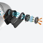 ماسک فیلتردار شیائومی