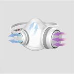 ماسک فیلتردار شیائومی woobi plus