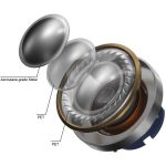 هدفون بی‌سیم گردنی وان مور HiFi E1001BT Triple Driver