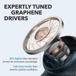 هدفون بی‌سیم انکر مدل Life P2 A3919