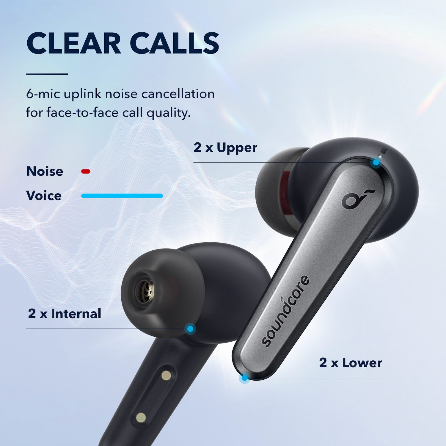 anker soundcore liberty air 2 pro call quality